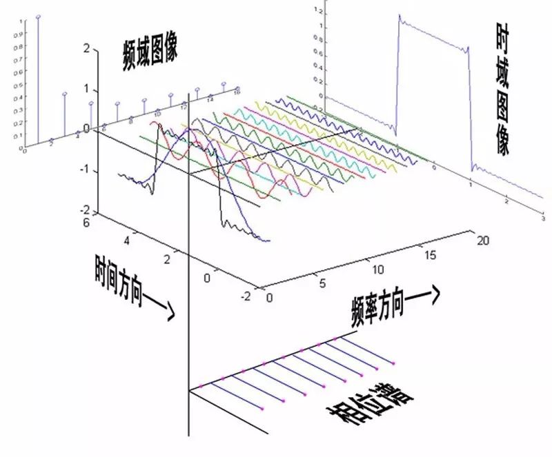 张飞电子