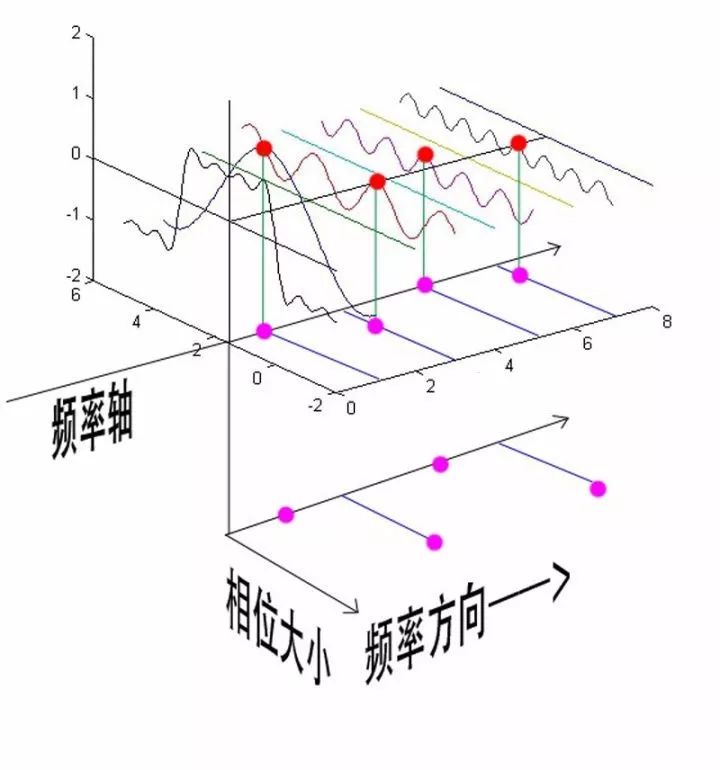 张飞电子