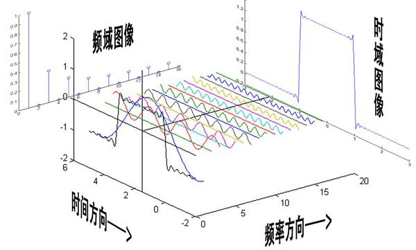 张飞电子