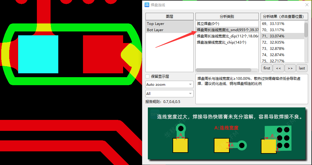 华秋电路