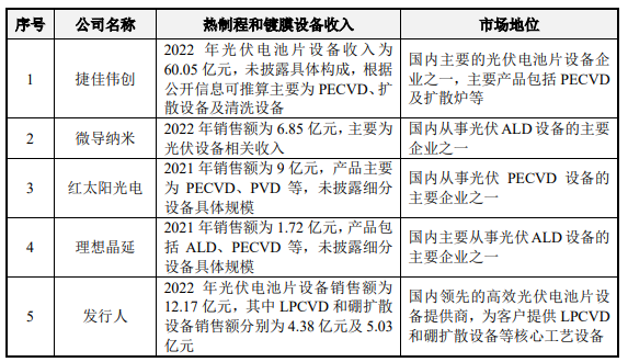 电子发烧友