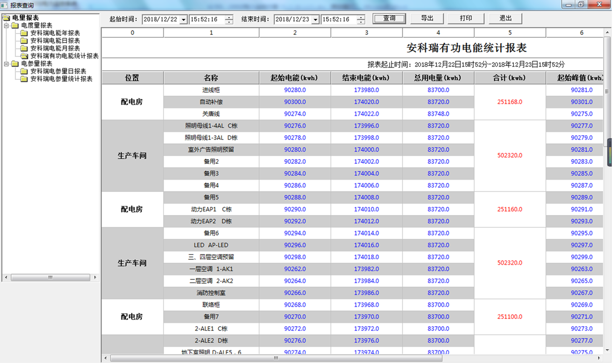 电力监控系统