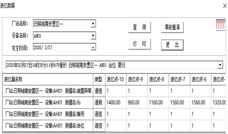 电力监控系统