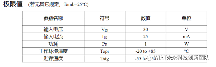 单片机控制