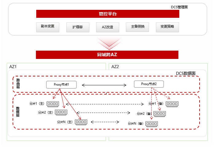 wKgaomU5GLeAPIpJAACF0FTAG-A318.png