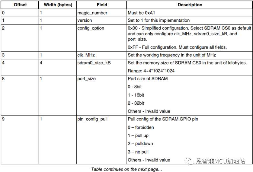 wKgaomU5wAGABQl3AAIy0lX-uhg820.png