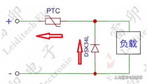 PTC