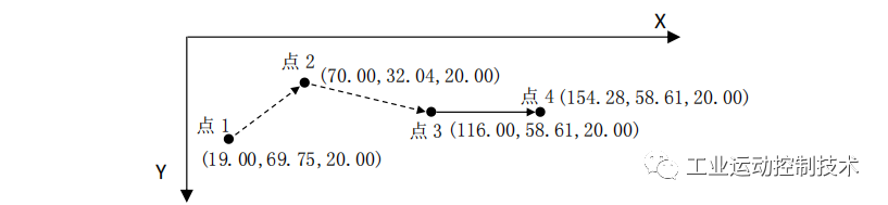 焊接系统