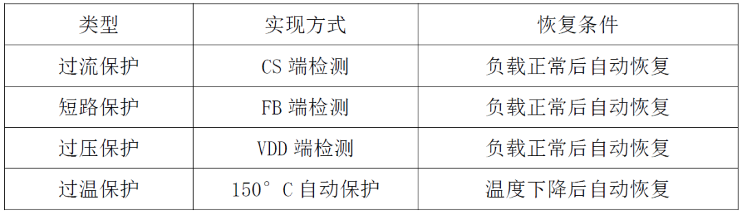 充电器