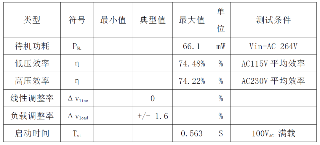 充电器