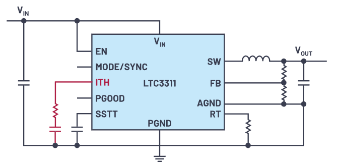優化電源轉換器控制回路的三種方案