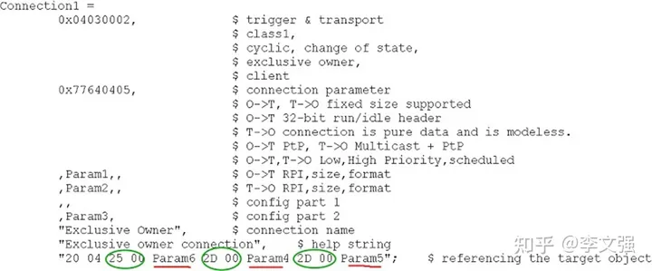 MODBUS