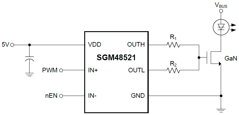 【新品发布】圣邦微电子推出 5V，7A/6A，脉宽 1ns 的低侧 GaN 和 MOSFET 驱动器 SGM48521