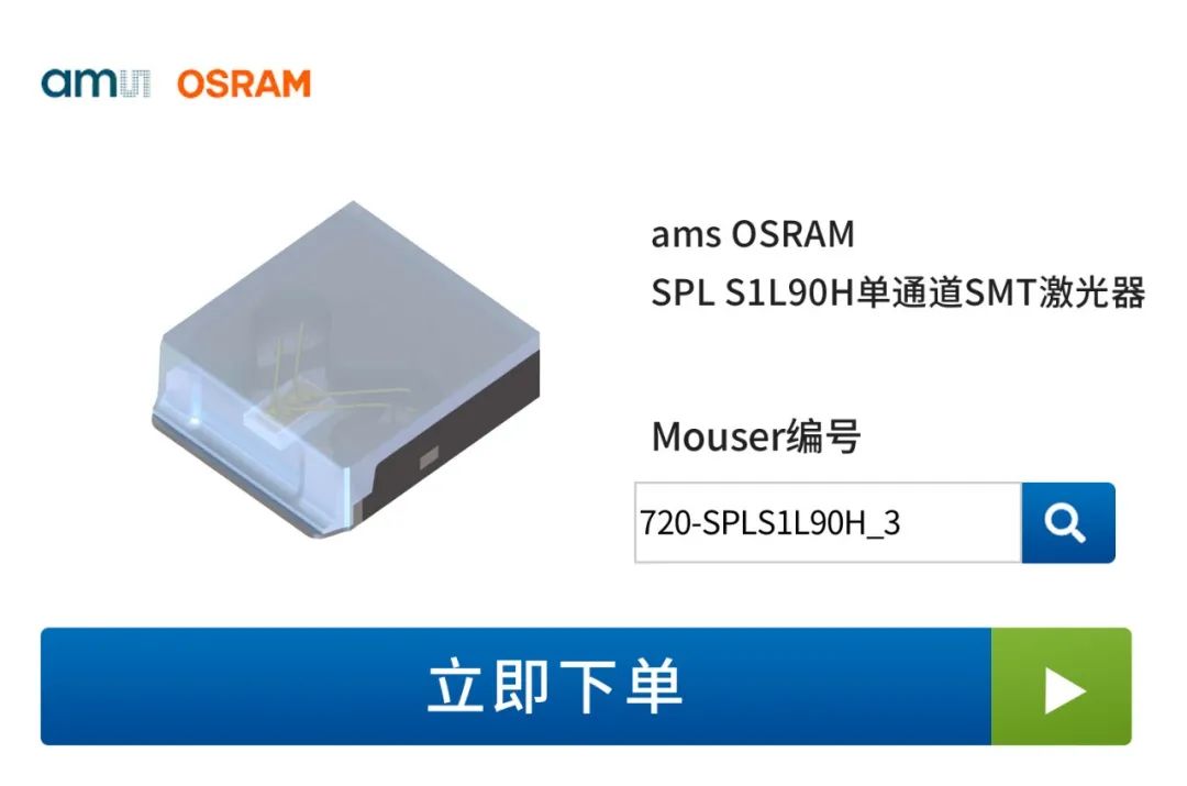 SPL S1L90H单通道SMT激光器