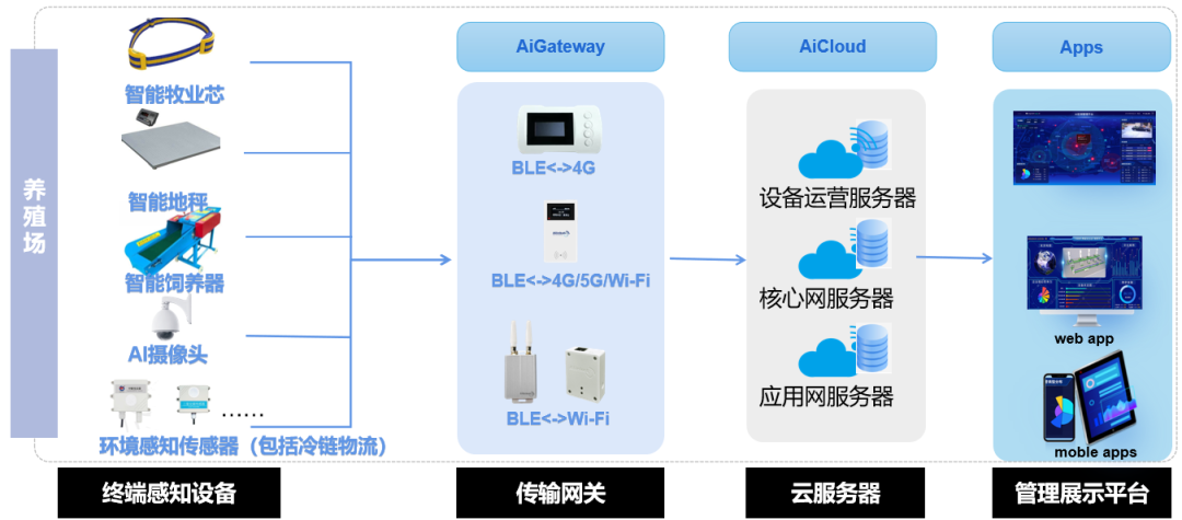 da15bfce-6e14-11ee-9788-92fbcf53809c.png