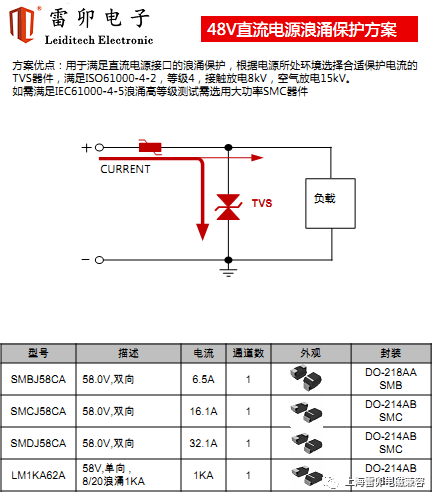 fedc0508-6edb-11ee-9788-92fbcf53809c.png