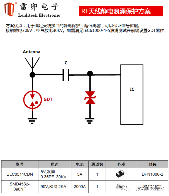 feb311ca-6edb-11ee-9788-92fbcf53809c.png