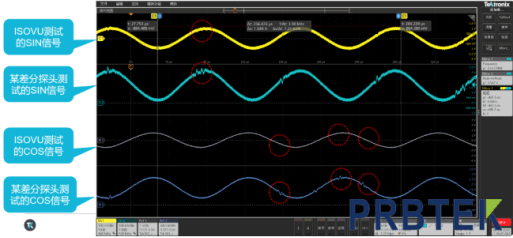 旋变信号能否使用高压差分探头测量？
