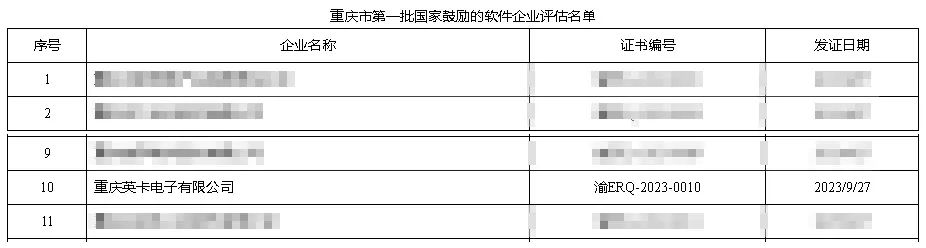 物联网