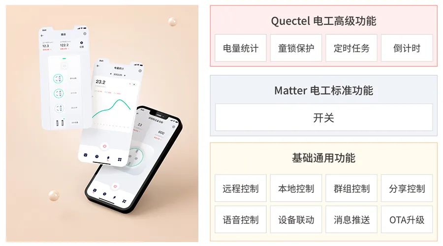 开元体育(中国)官方网站IOS/安卓通用版/登录入口移远通信将携Matter解决(图2)