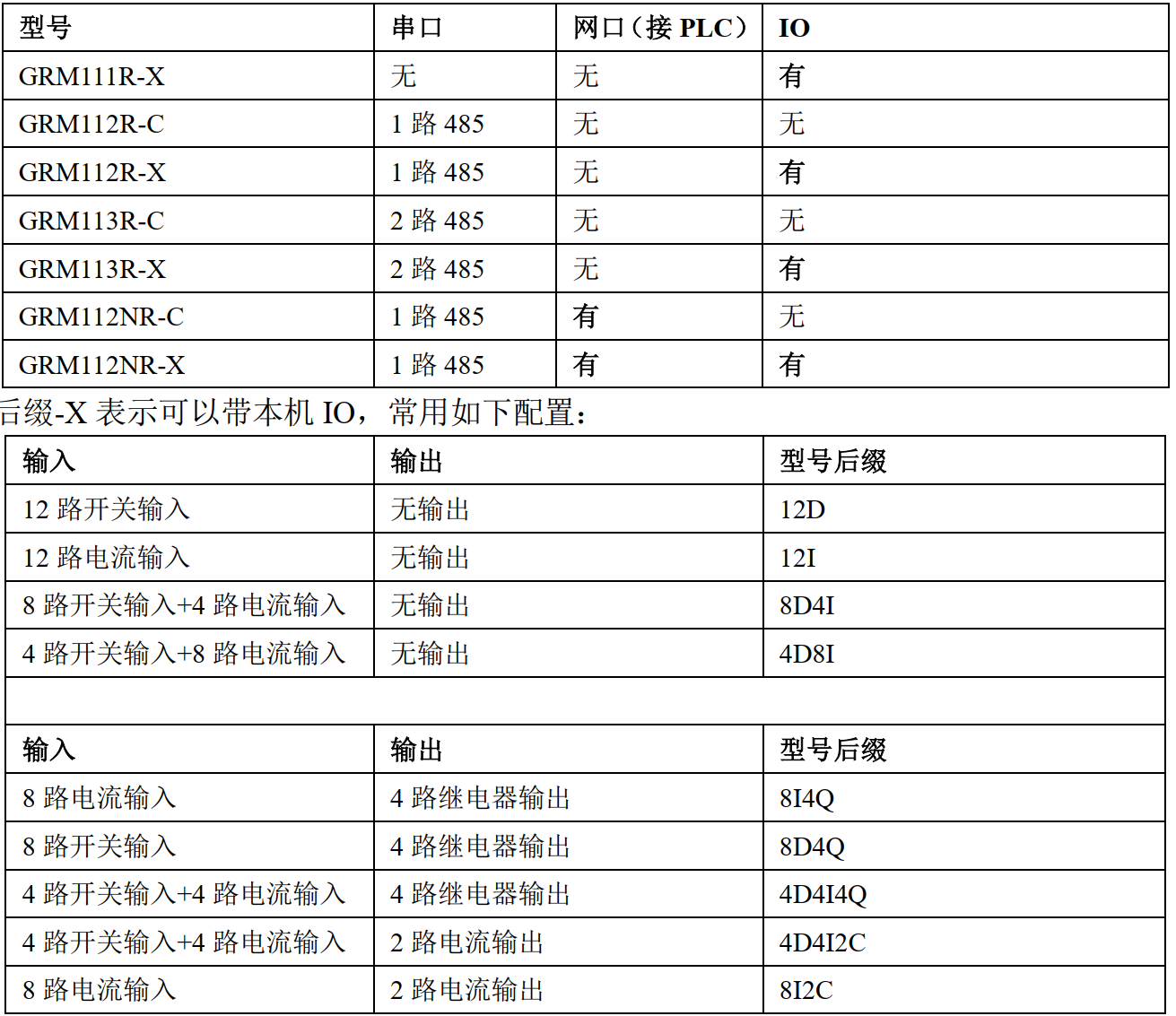 无线通讯