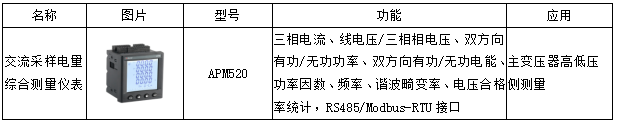 管理系统