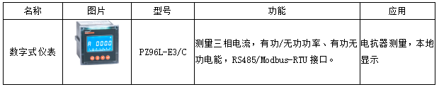 管理系统