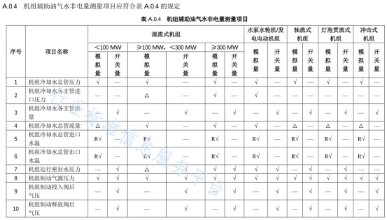 管理系统