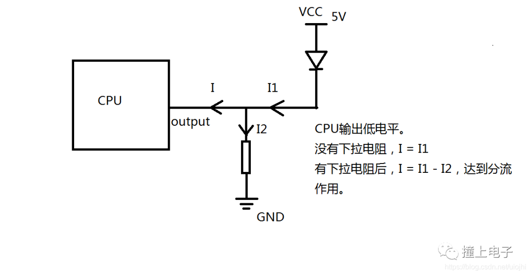 电路