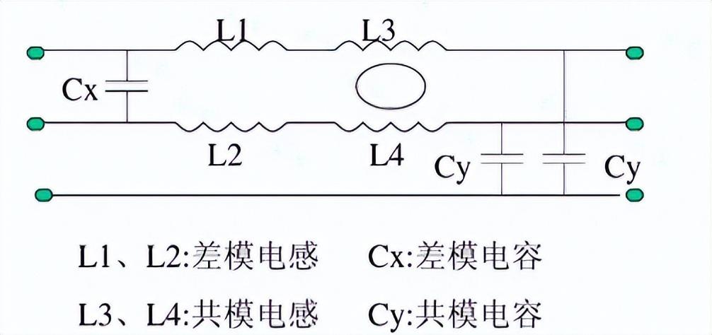 PCB