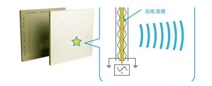 压电传感器
