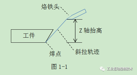 焊接