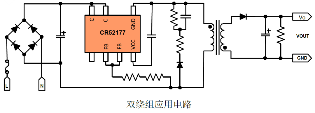 电源