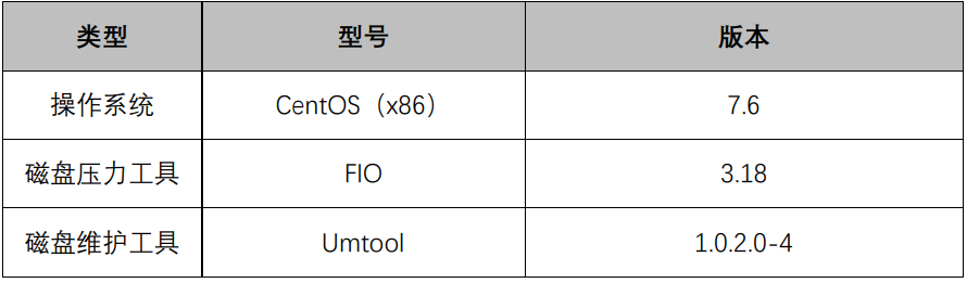 SSD