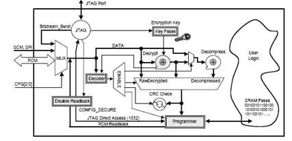 wKgZomU3eFeAAMkvAABG3DM66ic173.jpg