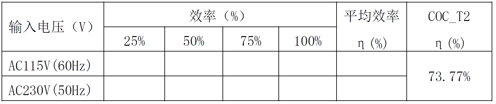 充电器