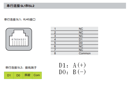 触摸屏