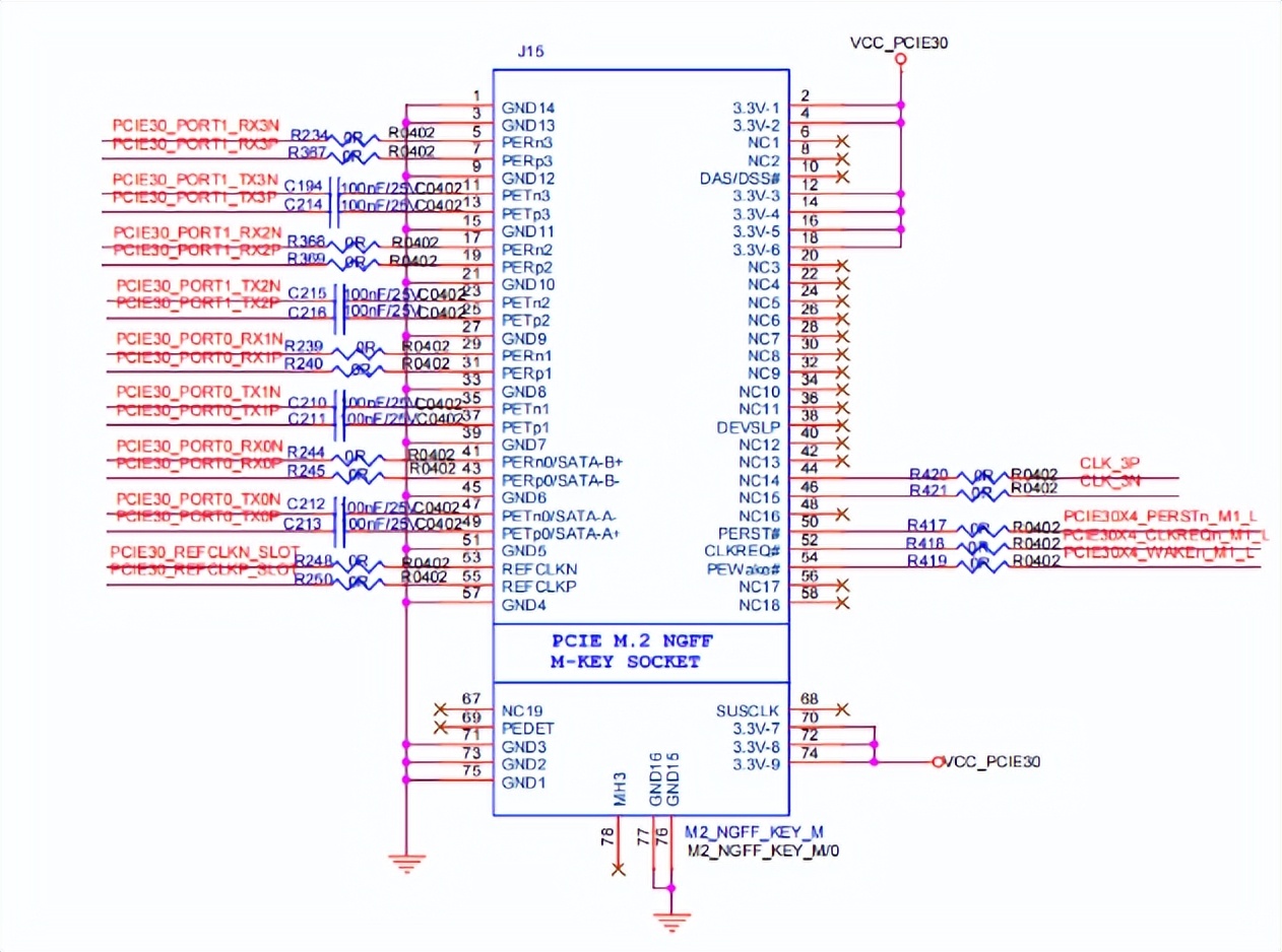 banana pi