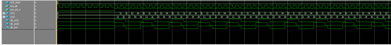 FPGA