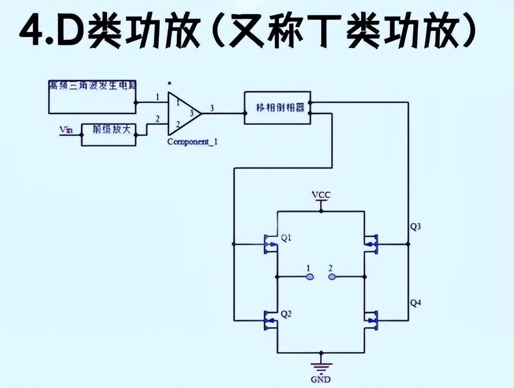 功放电路