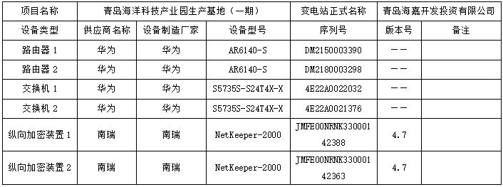 自动化系统