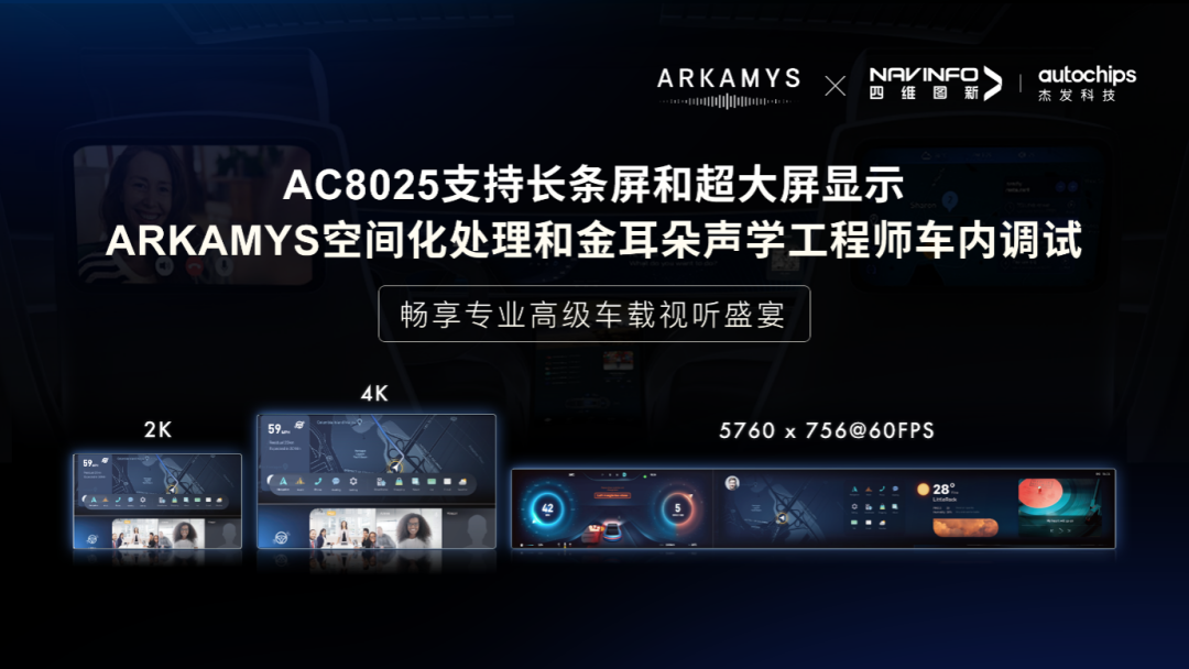 四维图新旗下杰发科技AC8025与ARKAMYS再次携手 打造<b class='flag-5'>专业级</b>3D音频新体验