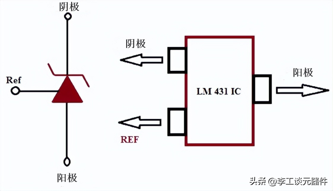 【图文】10 种 LM<b class='flag-5'>431</b>应用电路分析