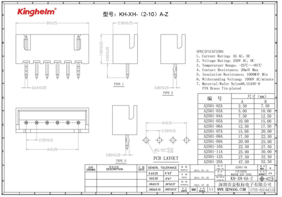 <b class='flag-5'>金</b><b class='flag-5'>航標</b>線對板/<b class='flag-5'>線</b>對線<b class='flag-5'>連接器</b> KH-XH-6A-Z：解決電子<b class='flag-5'>產品</b>制造中的難點