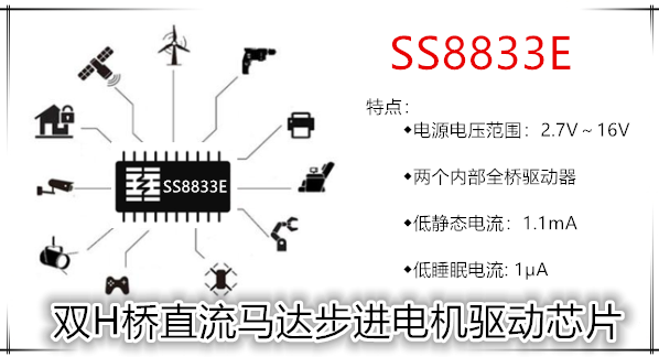 雙H橋直流馬達步進電機驅動芯片SS8833E
