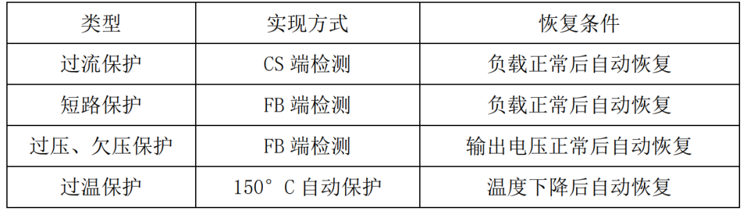 充电器