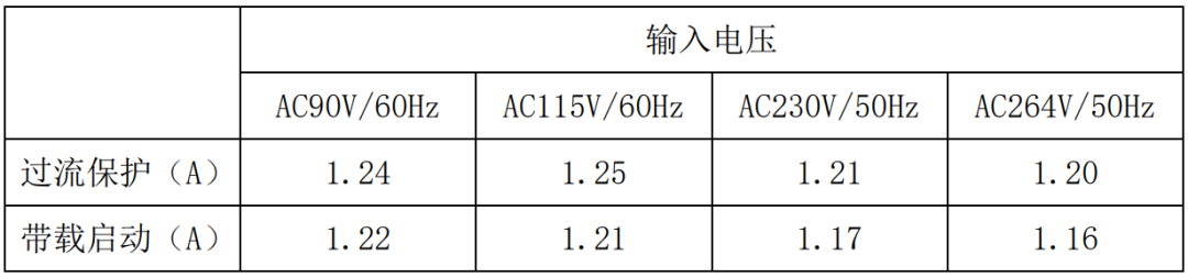 充电器