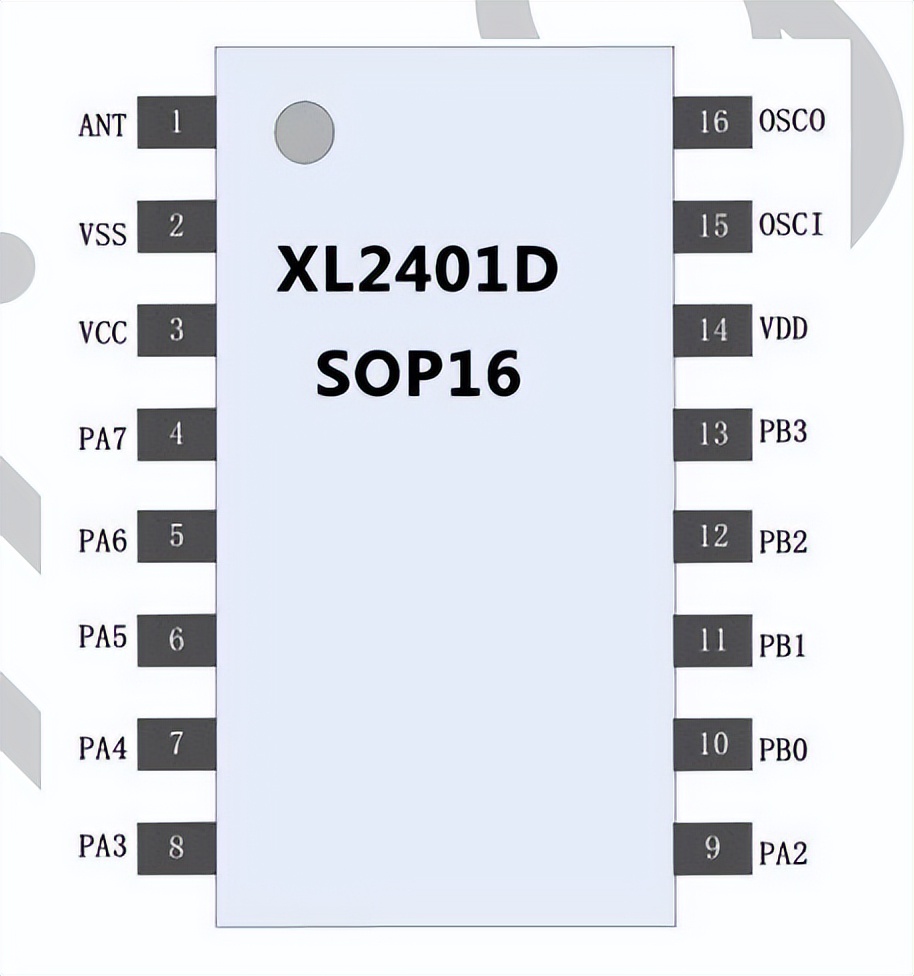 集成MCU的OTP-2.4G合封<b class='flag-5'>芯片</b><b class='flag-5'>XL2401</b>D，收发一体 上手简单