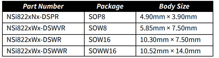 wKgZomVAtlmARn0kAACHR-bI8WE869.png