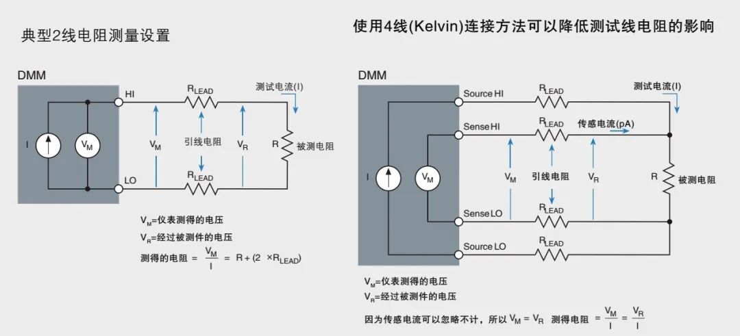 泰克科技